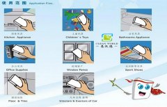 擦擦克林（納米海綿）是怎么去除物體表面的污漬的？